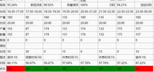 車間報工系統(tǒng)